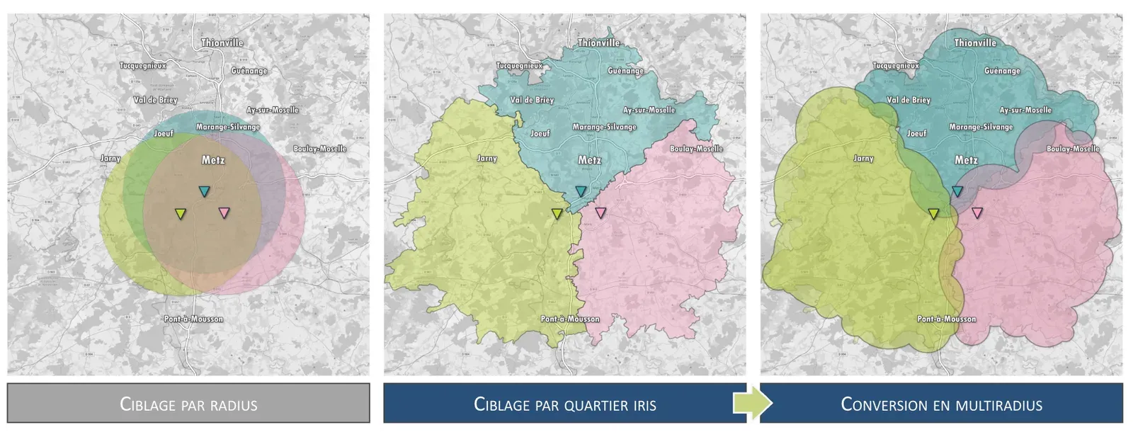 trois cartes de Metz comparant le ciblage par radius, le ciblage par quartier IRIS et la conversion en multiradius