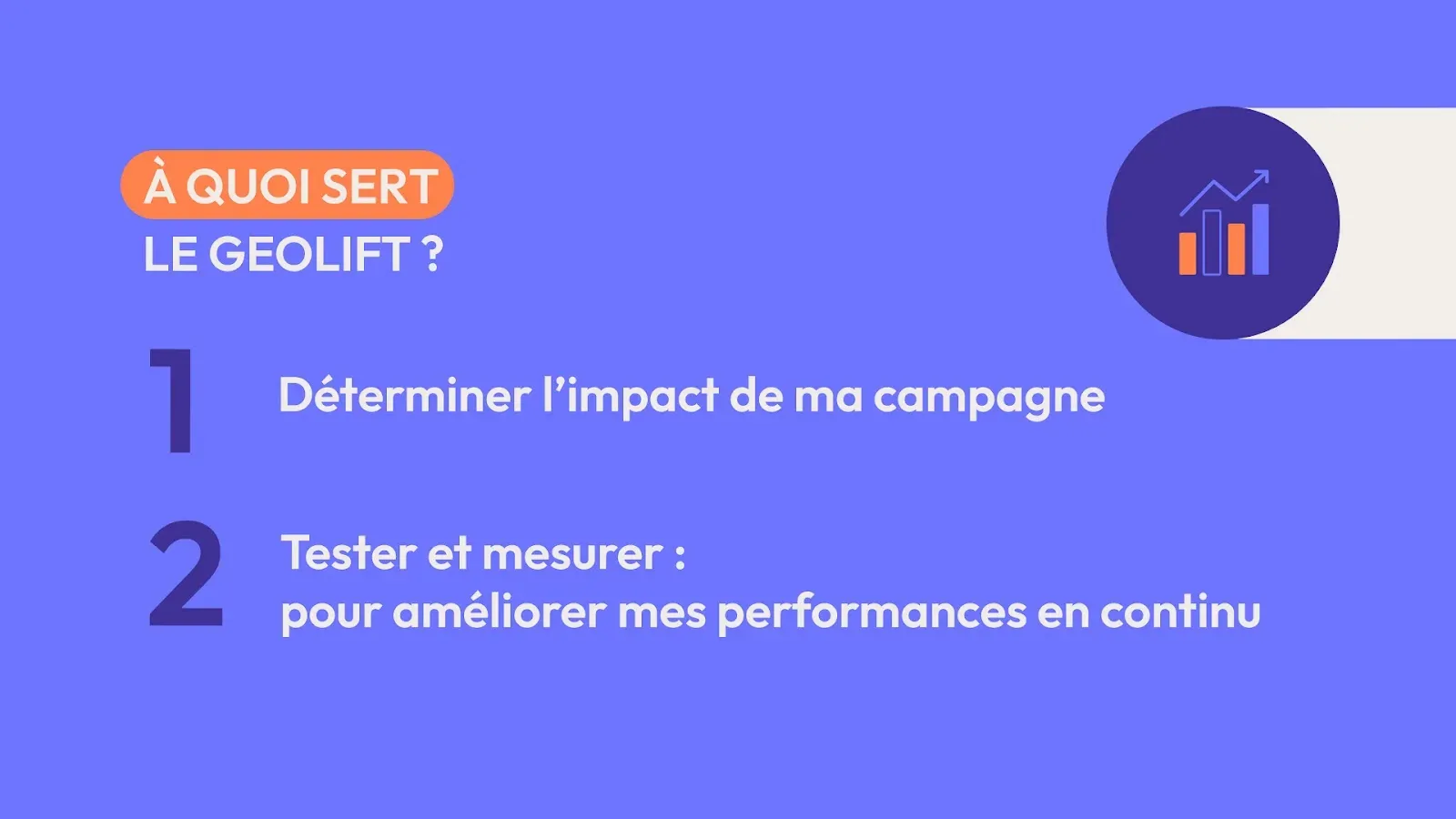 à quoi sert le Geolift : déterminer l’impact de sa campagne, puis tester et mesurer pour améliorer ses performances en continu