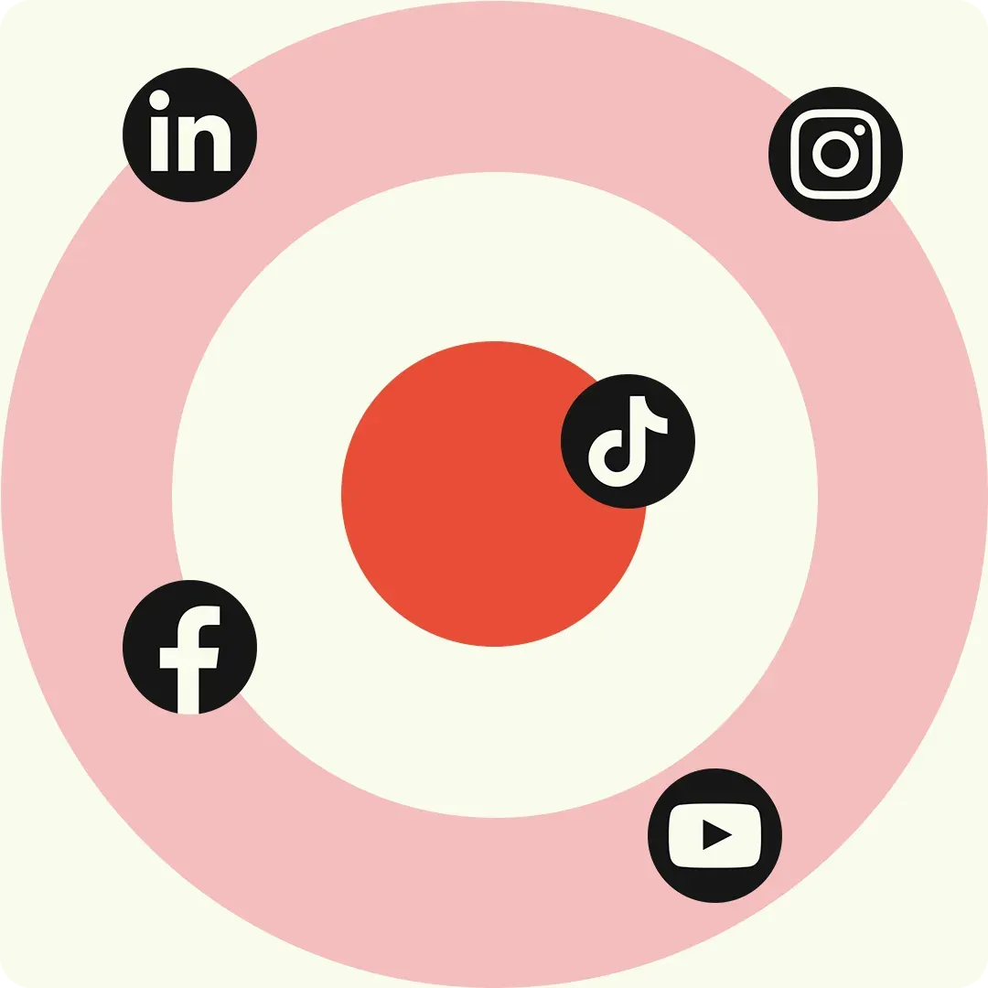 Réseaux sociaux Mobsuccess