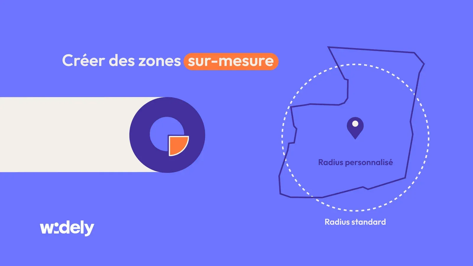 zone de communication sur-mesure